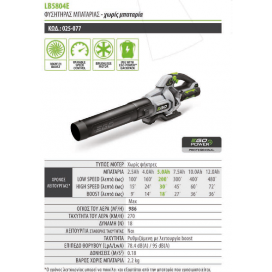 EGO POWER PLUS LB5804E ΦΥΣΗΤΗΡΑΣ SOLO