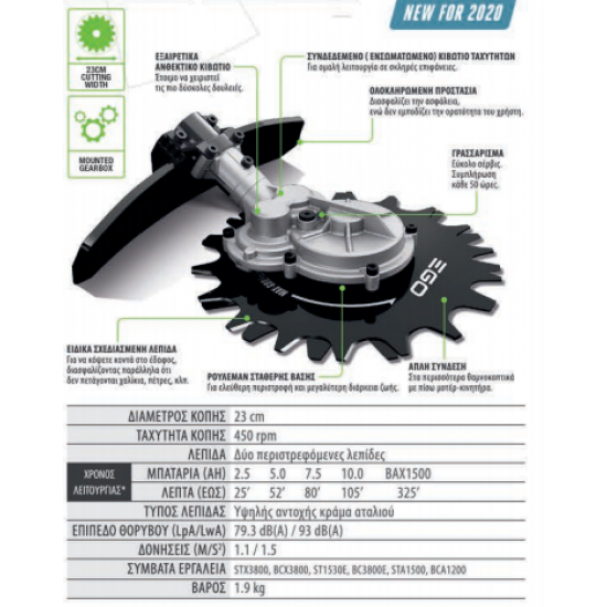 ΕΞΑΡΤΗΜΑ ΚΑΤΑΣΤΡΟΦΗΣ ROTOCUT EGO RTX2300 PROFESSIONAL SERIES